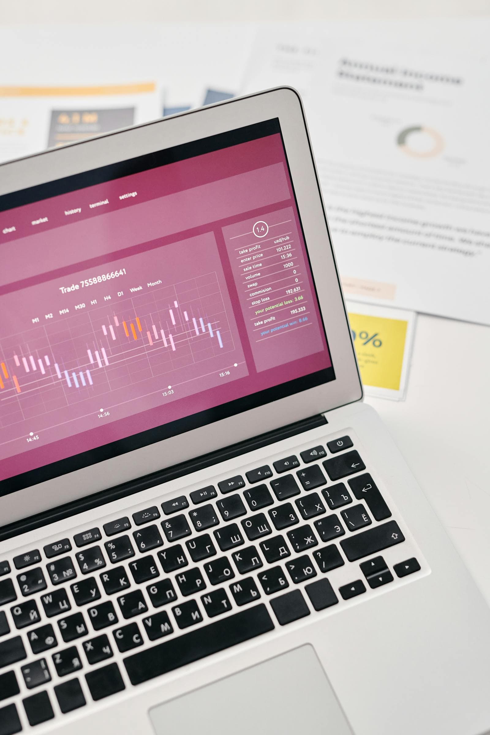 Business credit charts and financial reports on a monitor and desk